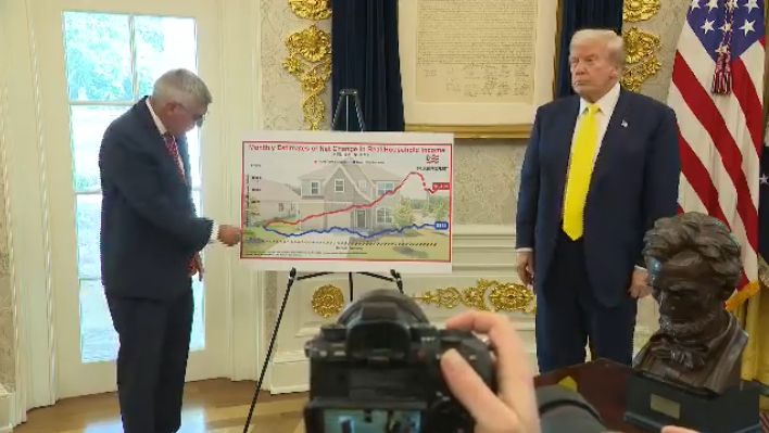 Moore and Trump standing infront of a chart