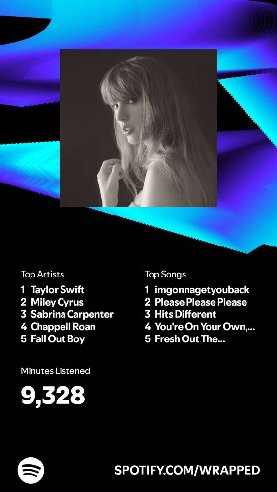 Screenshot of Spotify Wrapped with top 5 songs and top 5 artists. 

Top 5 artists:
1. Taylor Swift
2. Miley Cyrus
3. Sabrina Carpenter
4. Chappell Roan
5. Fall Out Boy

Top 5 songs:
1. imgonnagetyouback
2. Please Please Please
3. Hits Different
4. You're On Your Own, Kid
5. Fresh Out The Slammer