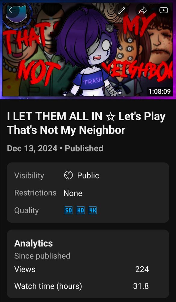 A picture showing the analytic for a YouTube video titled "I let them all in, Let's play that's not my neighbor". The analytica show that the video has 224 views and 31.8 watch time hours. 