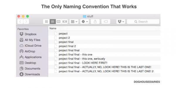 A list of files: Project Project 2 Project final Project final 2 Project final final Project final final this one Project final final this one seriously Project final final look here first Project final final actually no look here this is the last one Project final final actually no look here this is the last one 2 