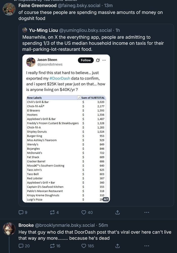 screenshot of two BlueSky posts, one after another in my feed. The bottom one is the tweet I am replying to. The top post is discussing the viral DoorDash post, presented here as a screenshot: Jason Steen tweeting his data that shows he spent 25,000 USD on DoorDash in a year and wondering how people survive on 40,000 USD a year.