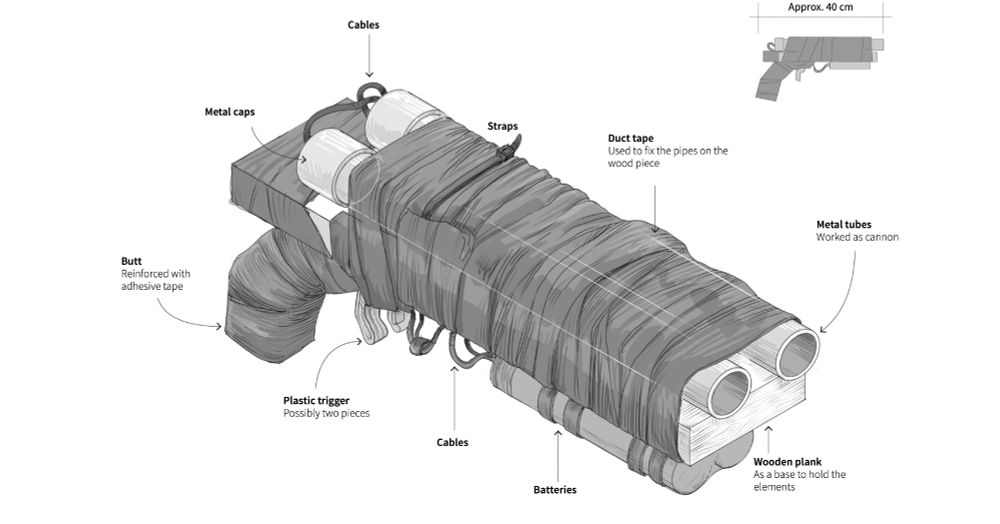 a labelled drawing of the makeshift shotgun used to assassinate Shinzo Abe