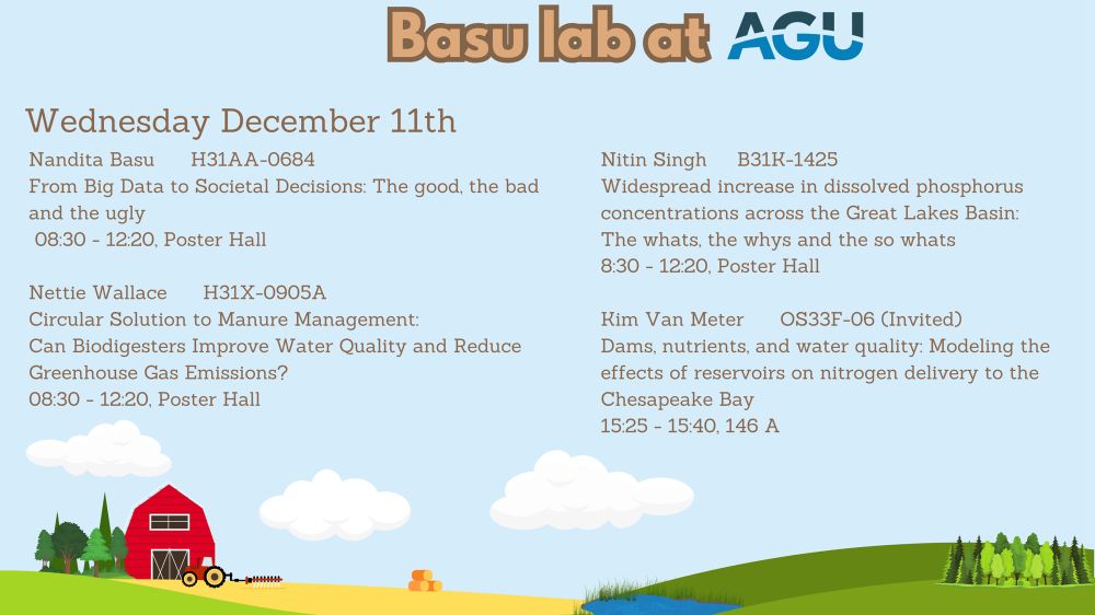 Wednesday December 11th
Nandita Basu
H31AA-0684
From Big Data to Societal Decisions: The good, the bad and the ugly
08:30 - 12:20, Poster Hall

Nettie Wallace
H31X-0905A
Circular Solution to Manure Management:
Can Biodigesters Improve Water Quality and Reduce
Greenhouse Gas Emissions?
08:30 - 12:20, Poster Hall

Nitin Singh
B31K-1425
Widespread increase in dissolved phosphorus concentrations across the Great Lakes Basin:
The whats, the whys and the so whats 8:30 - 12:20, Poster Hall

Kim Van Meter
OS33F-06 (Invited)
Dams, nutrients, and water quality: Modeling the effects of reservoirs on nitrogen delivery to the Chesapeake Bay 15:25 - 15:40, 146 A