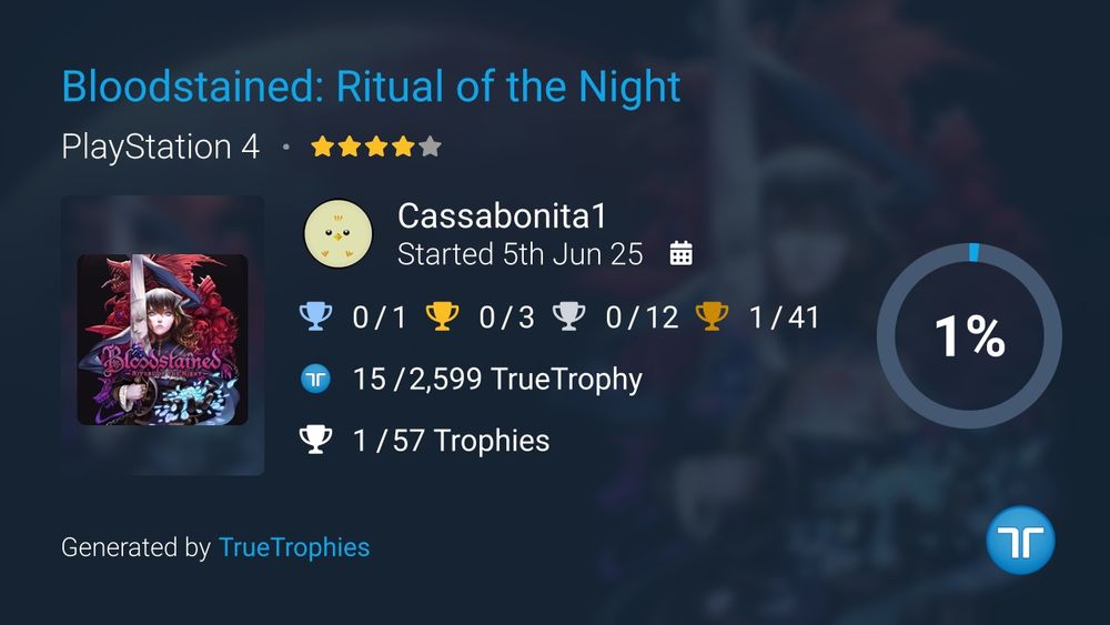 Bloodstained: Ritual of the Night (EU) Trophies | TrueTrophies