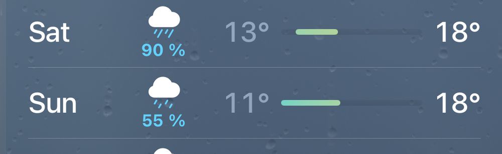 Screenshot aus der Wetter App, Samstag und Sonntag ist 18 grad und Regen angesagt