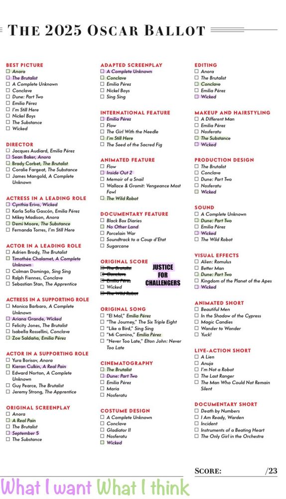 My Oscar predictions, what I want highlighted pink and what I think will happen highlighted in green if it’s different
