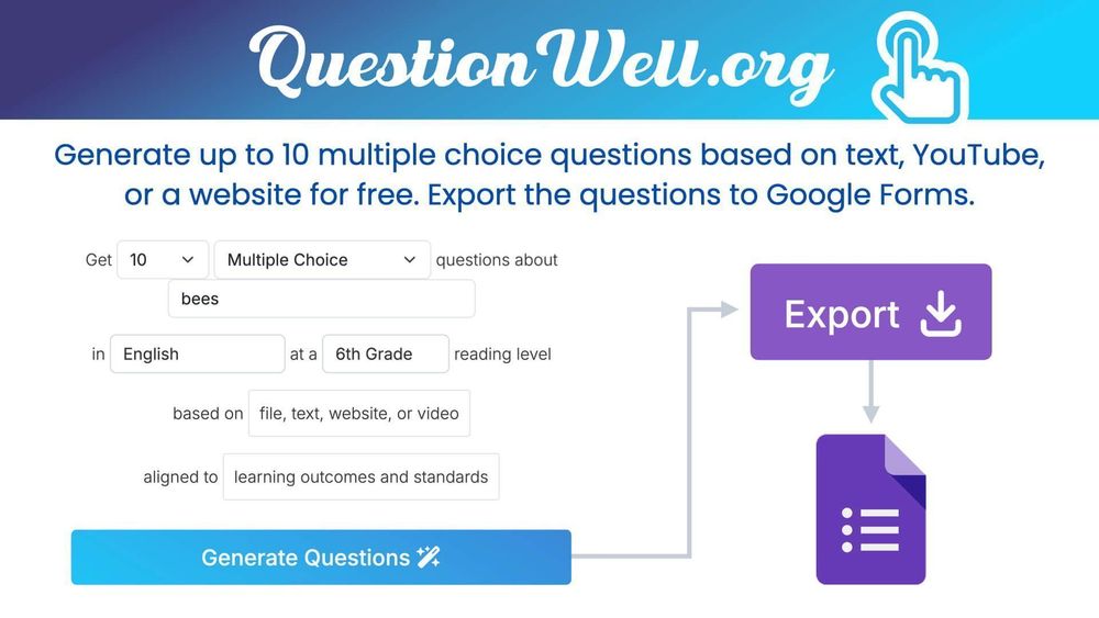 QuestionWell.org: A website that generates multiple-choice questions based on text, YouTube videos, or websites.