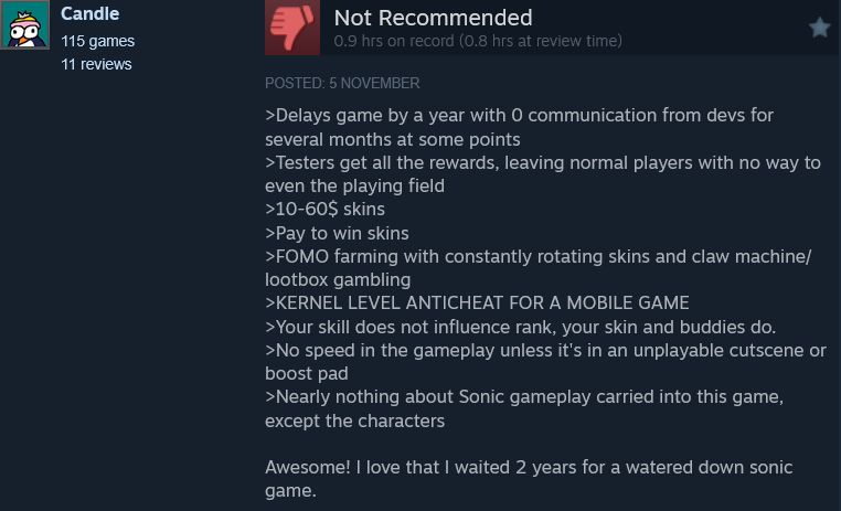 a "Not Recommended" review by Steam user "Candle" for Sonic Rumble that reads:

>Delays game by a year with 0 communication from devs for several months at some points
>Testers get all the rewards, leaving normal players with no way to even the playing field
>10-60$ skins
>Pay to win skins
>FOMO farming with constantly rotating skins and claw machine/lootbox gambling
>KERNEL LEVEL ANTICHEAT FOR A MOBILE GAME
>Your skill does not influence rank, your skin and buddies do.
>No speed in the gameplay unless it's in an unplayable cutscene or boost pad
>Nearly nothing about Sonic gameplay carried into this game, except the characters

Awesome! I love that I waited 2 years for a watered down sonic game.