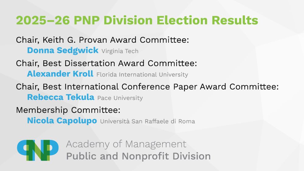 2025-26 PNP Division Election Results

Chair, Keith G. Provan Award Committee: **Donna Sedgwick**, Virginia Tech

Chair, Best Dissertation Award Committee: **Alexander Kroll**, Florida International University

Chair, Best International Conference Paper Award Committee: **Rebecca Tekula**, Pace University

Membership Committee: **Nicola Capolupo**, Università San Raffaele di Roma