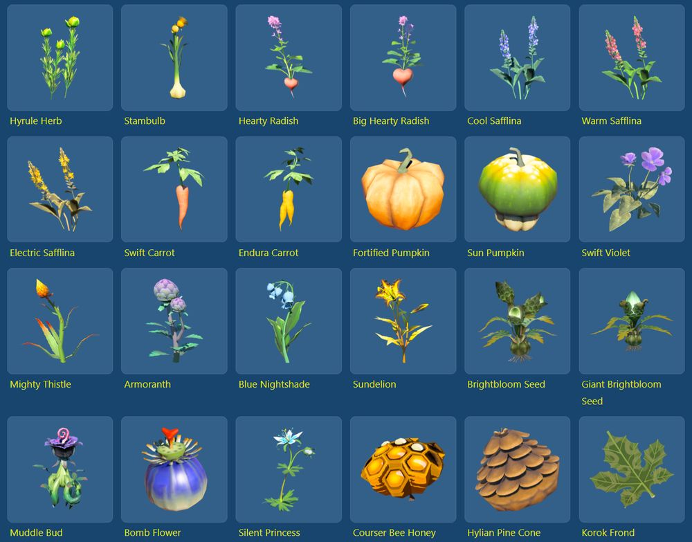Image gallery of materials from Tears of the Kingdom in the order of the Compendium, from Hyrule Herb to Korok Frond