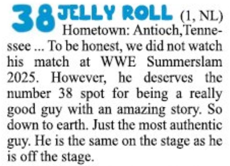 An Image showing Jelly Roll takes spot 38 on the PWI top 500.