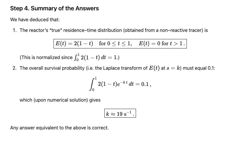 tweaked answer
