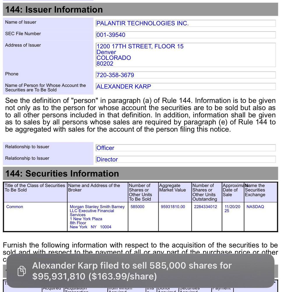 Alex Karp sells PLTR shares