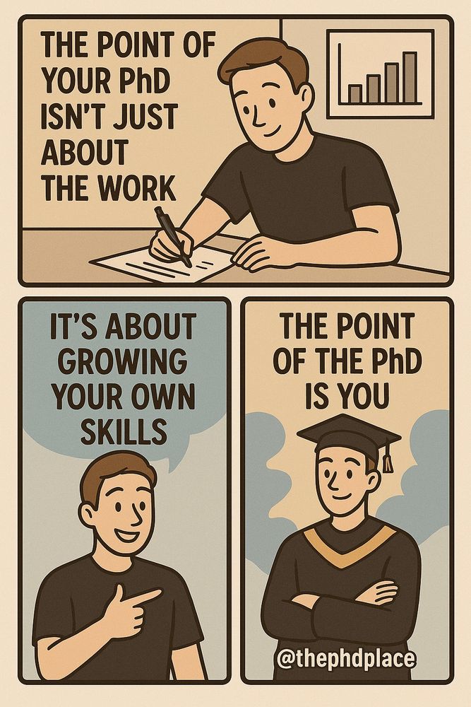 The point of your PhD isn’t just about the work. It’s about growing your own skills. The point of The PhD is you. Generated by ChatGPT.