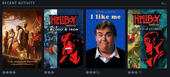 Four movie posters: Hunger Games: Ballad of Songbirds and Snakes, Hellboy: Blood and Iron, I Like Me, John Candy biographical documentary, and Hellboy: Sword of Storms.