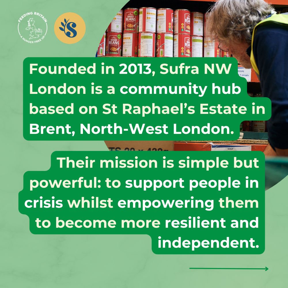 A volunteer arranges tins on pantry shelves. Text on the image reads:
“Founded in 2013, Sufra NW London is a community hub based on St Raphael’s Estate in Brent, North-West London. Their mission is to support people in crisis whilst empowering them to become more resilient and independent.” Logos for Sufra and Feeding Britain appear in the top corner.
