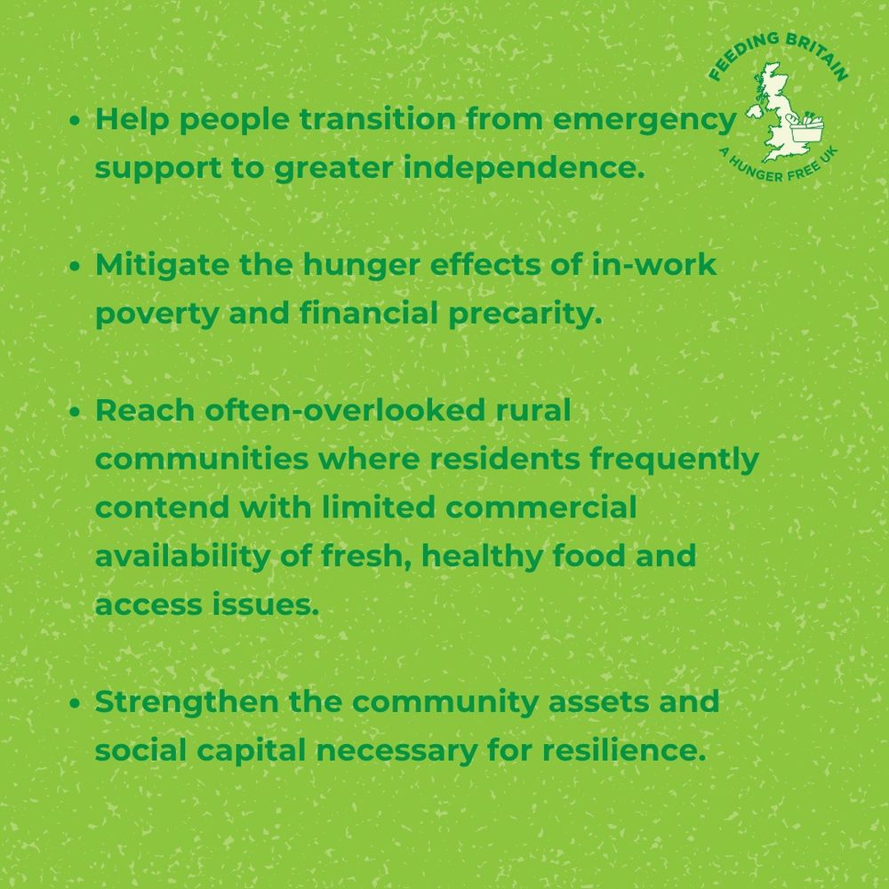 A bright green textured background with the Feeding Britain logo in the top right. Green text lists more bullet points:

• “Help people transition from emergency support to greater independence.”
• “Mitigate the hunger effects of in-work poverty and financial precarity.”
• “Reach often-overlooked rural communities where residents frequently contend with limited commercial availability of fresh, healthy food and access issues.”
• “Strengthen the community assets and social capital necessary for resilience.”