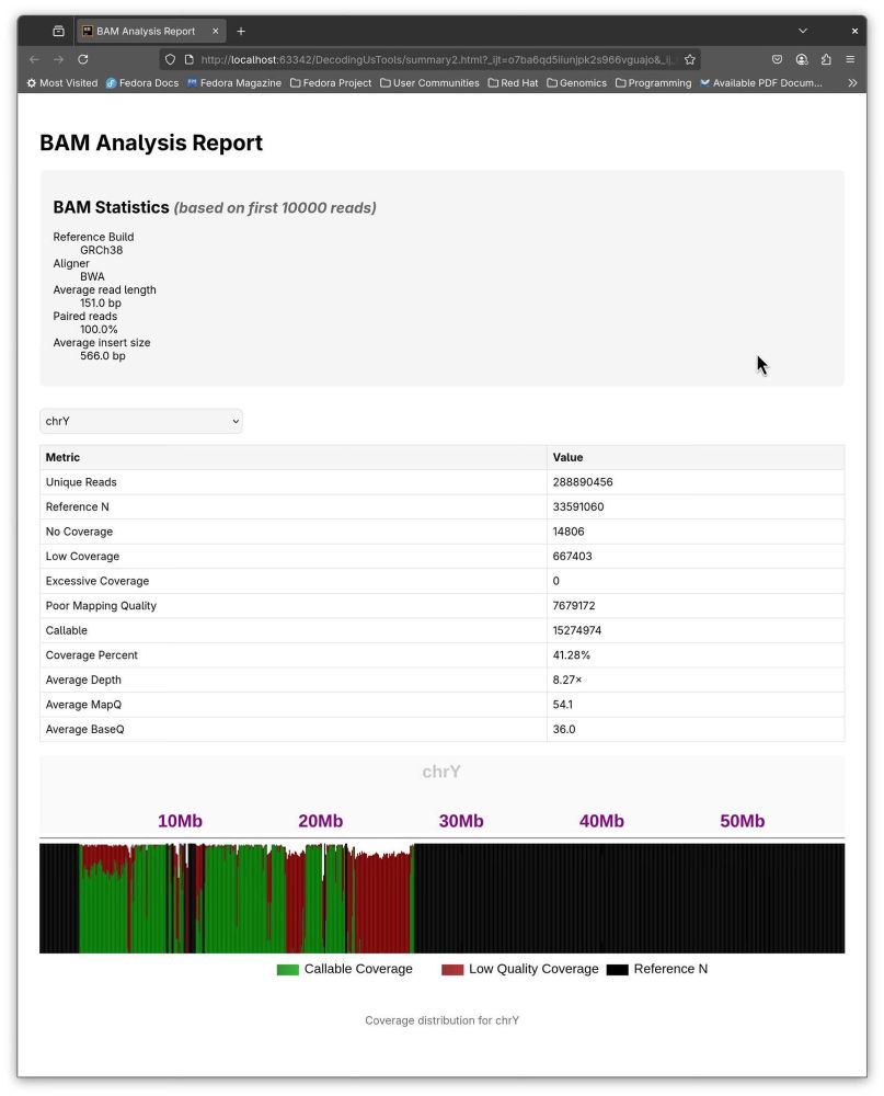 New callable regions report generated from a short-read WGS BAM.  Summarizing the Y chromosome alignment characteristics.