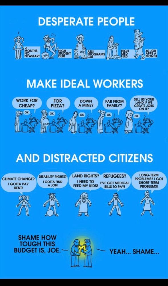 Cartoon saying “desperate people / make ideal workers / and distracted citizens,” with several examples under each of the 3 lines. For instance, under 3d line: “CLIMATE CHANGE?
I GOTTA PAY RENT!”