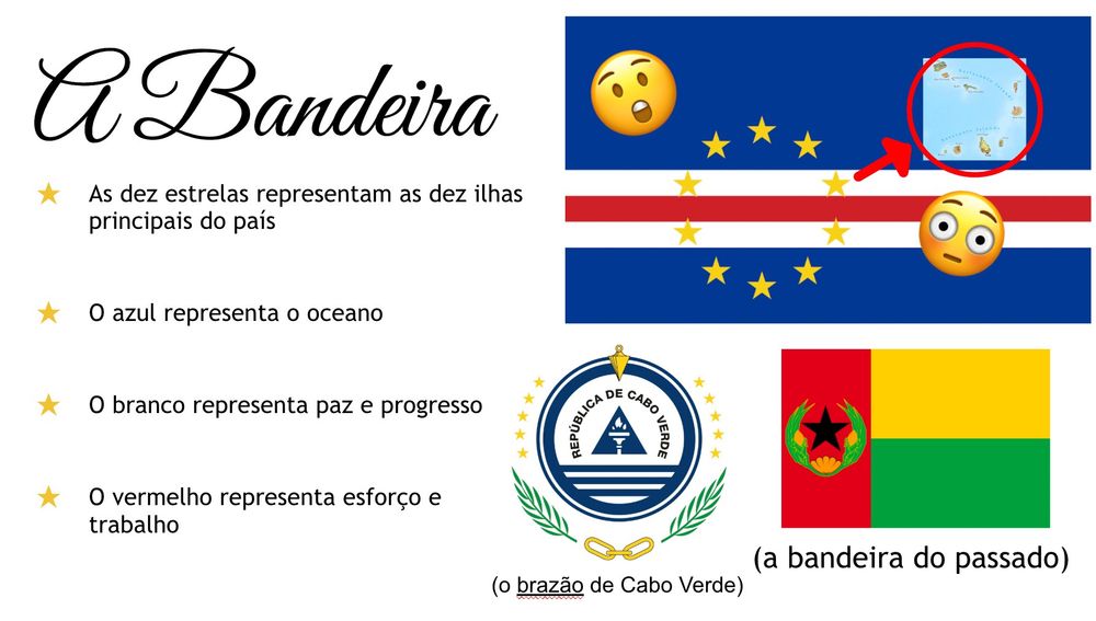 A Bandeira
As dez estrelas representam as dez ilhas principais do país
O azul representa o oceano
O branco representa paz e progresso
O vermelho representa esforço e trabalho
(a bandeira do passado)
(o brazão de Cabo Verde)