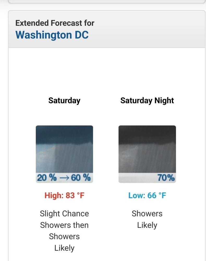 Screenshot of weather for DC
