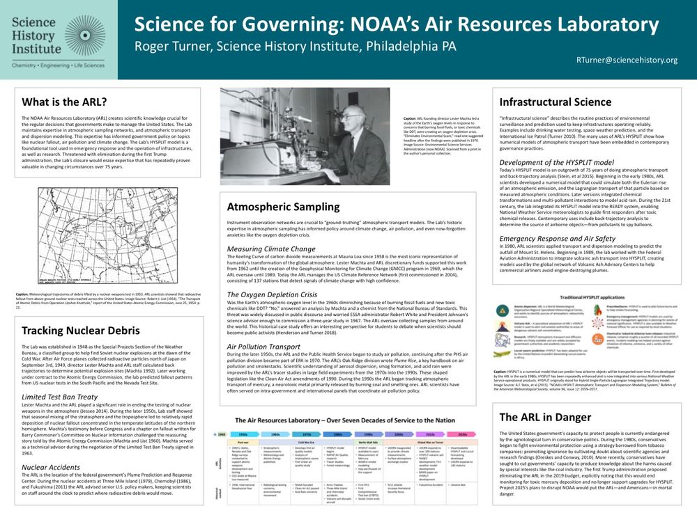 Image of a scientific poster titled "science for governing: NOAA's Air Resources Laboratory." It includes a map of nuclear fallout, a photograph of meteorologist Lester Machta, and charts showing the growth and applications of the HYSPLIT computer model.