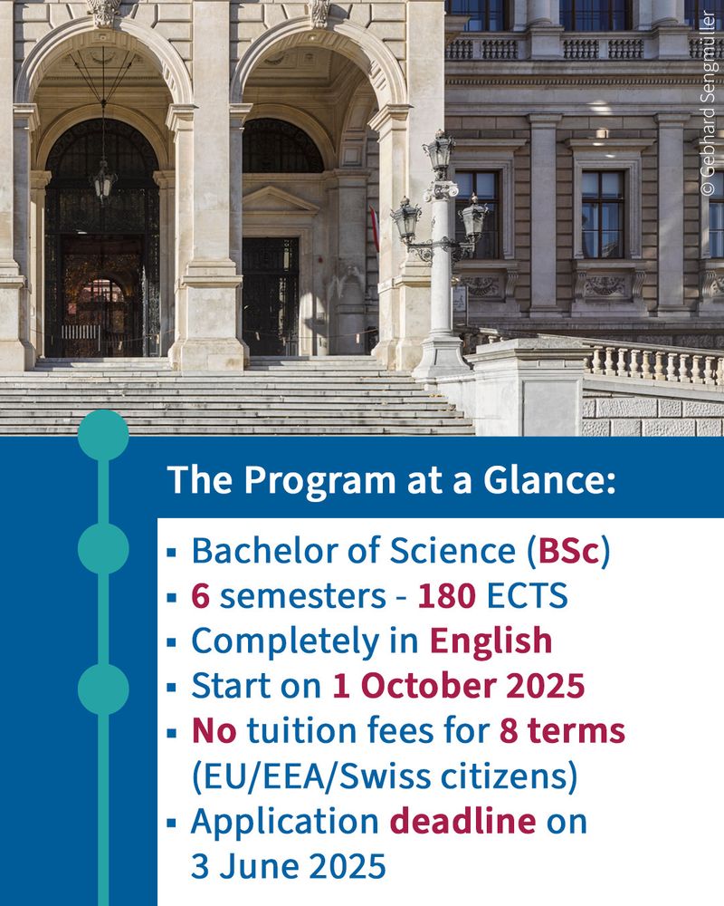 Graphic with text: The Program at a Glance: BSc, 6 semesters, English language, start in October '25, No fees for EU citizens, deadline on 3 June