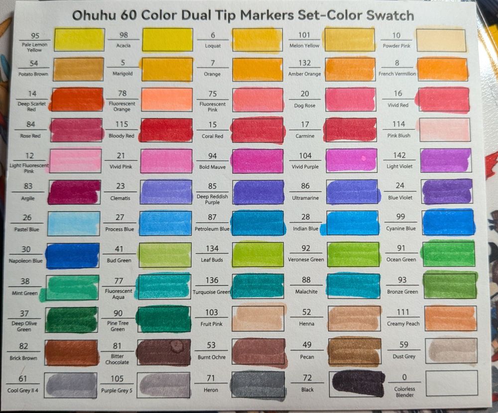 60 color watches including a colorless blended