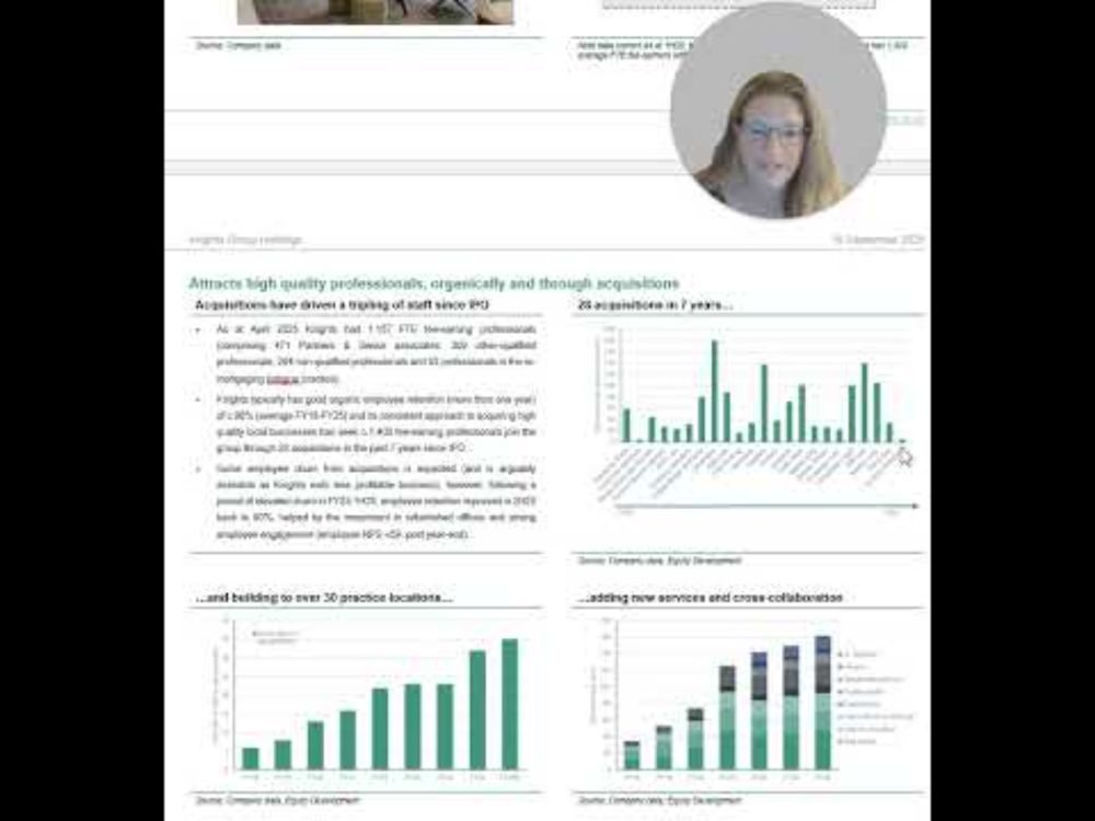 Knights' Impressive Growth and Strategic Acquisitions