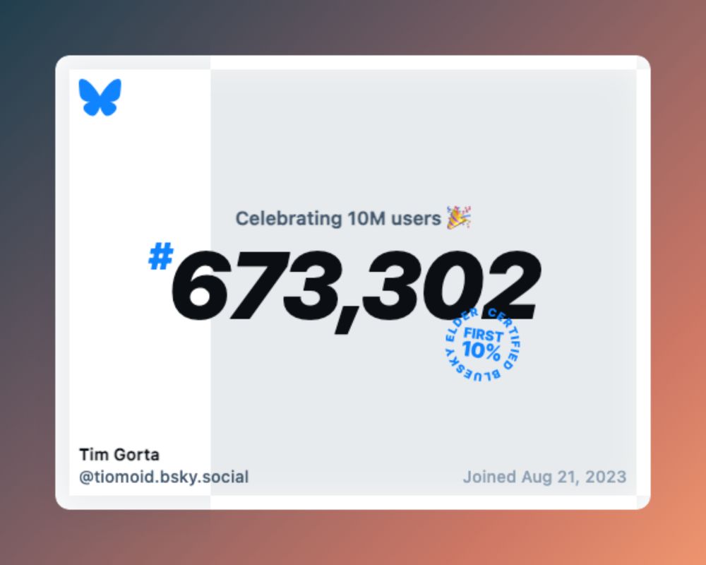 Celebrating 10M users
# 673,302
First 10%