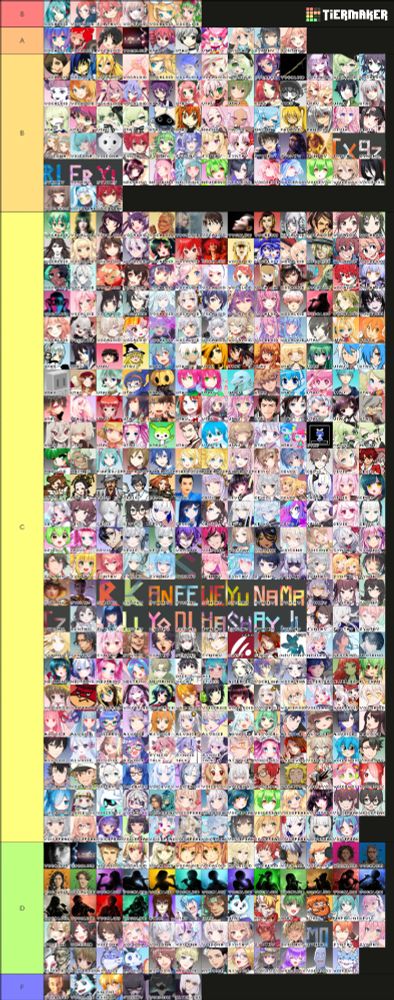 excessively large vocal synth tier list (detailed alt text on request) (may delete later though)
from:
https://tiermaker.com/create/450-vocal-synths-vocaloid-utau-cevio-synthv-and-more-15458253
