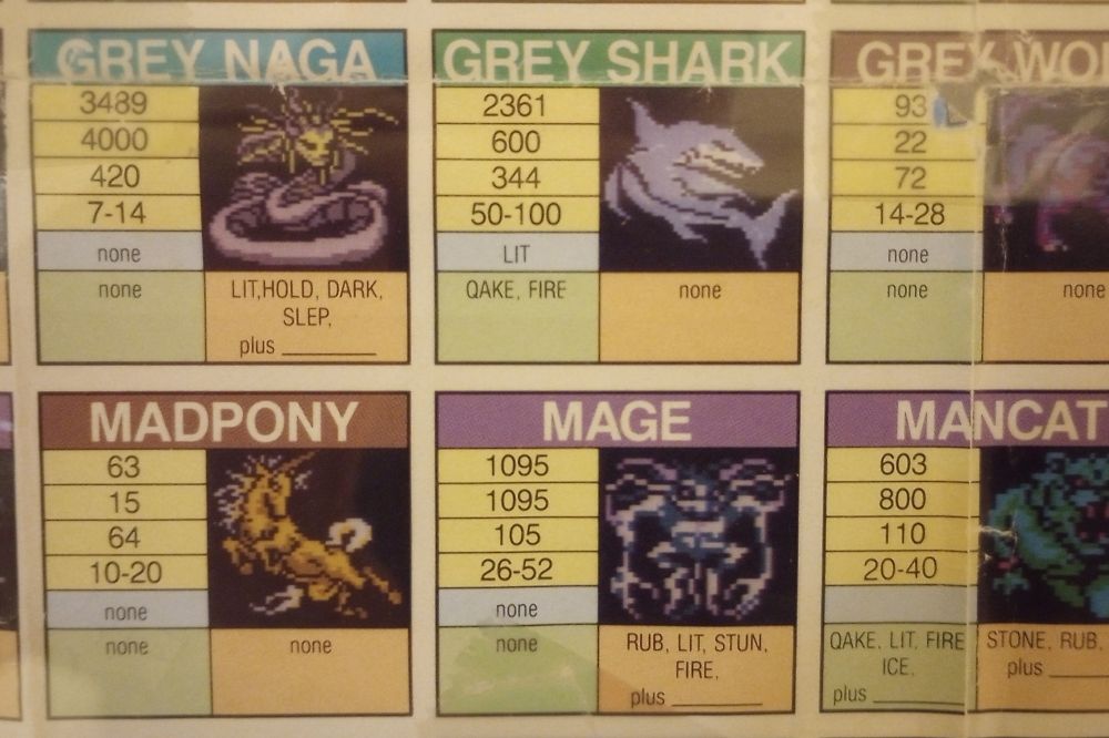 Zoomed in on a couple example enemies