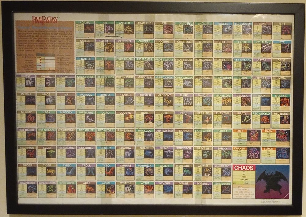 NES Final Fantasy Enemy Identification Chart.
Framed (reversible, because the back is a map) and held together with Scotch tape.