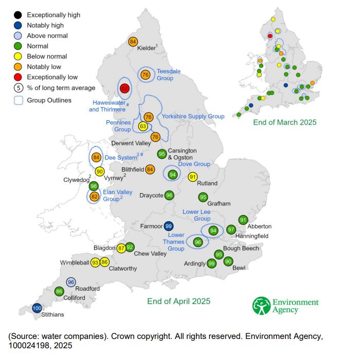 A map of England and Wales showing reservoir storage levels. All of the ones in the North are below normal to exceptionally low.