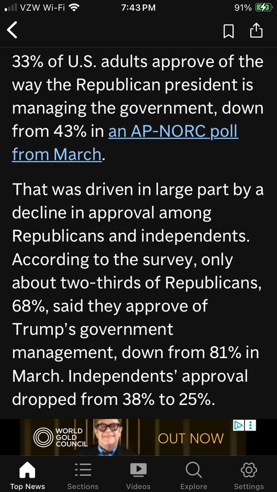 From the Associated Press:

33% of U.S. adults approve of the way the Republican president is managing the government, down from 43% in an AP-NORC poll from March.
That was driven in large part by a decline in approval among Republicans and independents.
According to the survey, only about two-thirds of Republicans,
68%, said they approve of Trump's government
management, down from 81% in March. Independents' approval dropped from 38% to 25%.