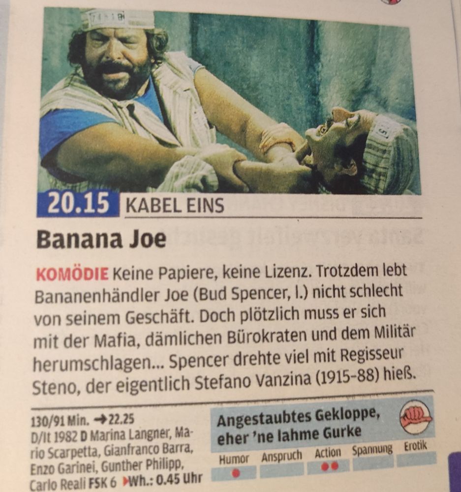 Angestaubtes Gekloppe