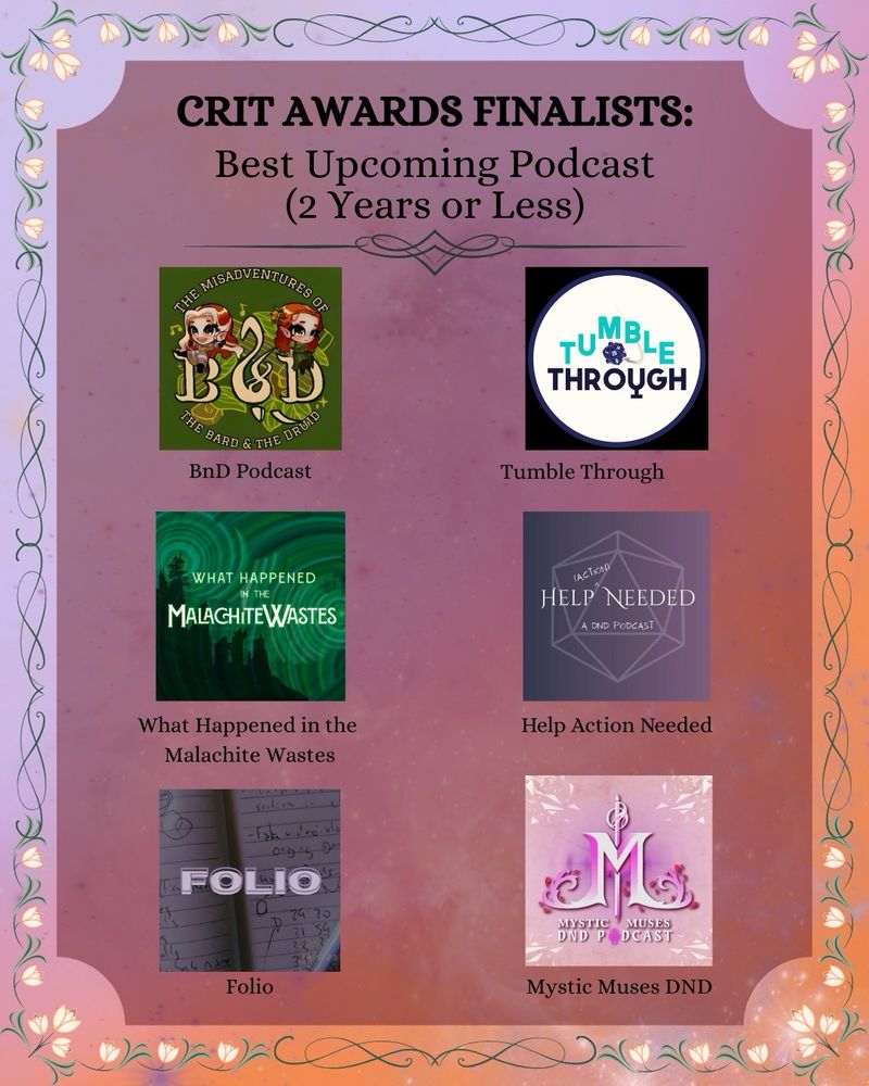 CRIT AWARDS FINALISTS: A list of podcasts that were nominated for Best Upcoming Podcast (2 years or less). BnD Podcast, Tumble Through, What Happened in the Malachite Waters, Help Action Needed, Folio, and Mystic Muses DND