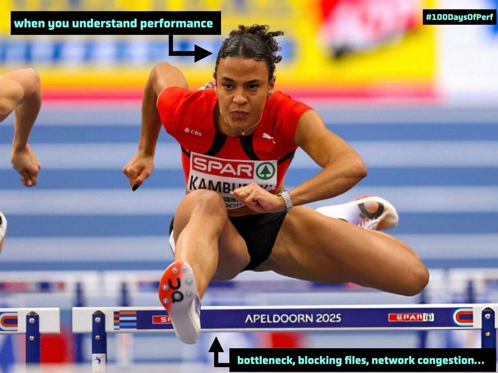 Image of an athletic hurdler during a 60 m hurdle race. She is in midst over clearing a hurdle, wearing her Swiss red uniform, and black boy. Shorts caption: "when you understand performance" with an arrow pointing to her. Caption: "bottlenecks, blocking files, network, congestion ..." with an arrow pointing to a hurdle.