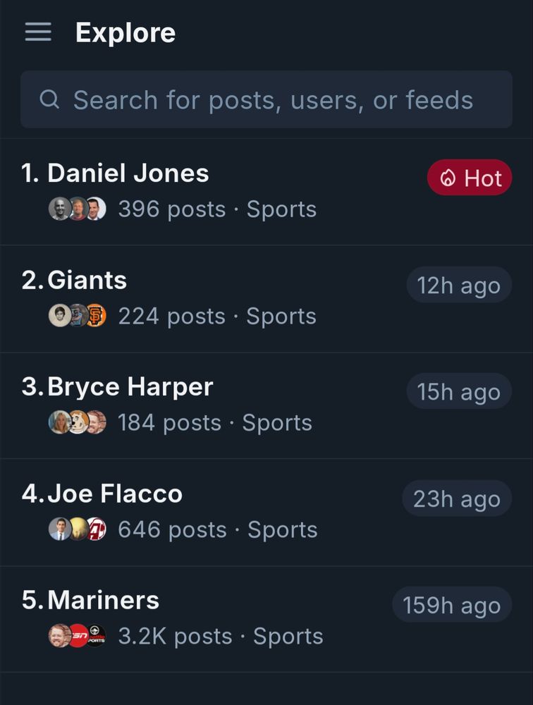 Screenshot of trending topics, and every one of them is about sports.