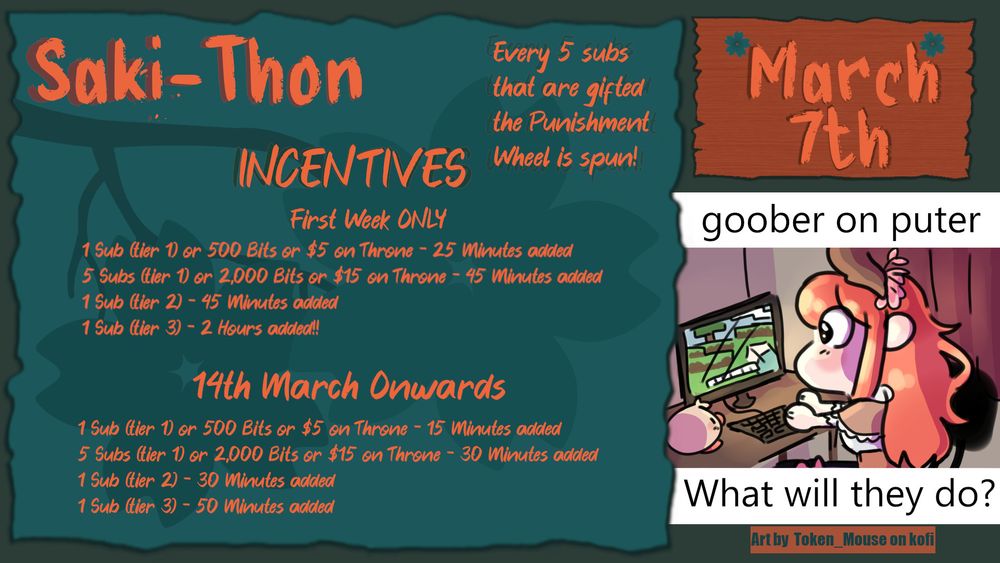 The graphic reads: Saki-Thon! Every 5 subs that are gifted the Punishment Wheel is spun! 

Incentives for the first week only: 1 sub at tier 1 or 500 bits or 5 dollars spent on Throne will add 25 minutes. 5 subs at tier 1 or 2,000 bits or 15 dollars on Throne will add 45 minutes. 1 subs at tier 2 will add 45 minutes and finally 1 sub at tier 3 will add a whole 2 hours. 

From the 14th March onwards the incentives will be tonned down too: 1 sub at tier 1 level or 500 bits or 4 dollars on Throne will add 15 minutes. 5 subs at tier 1 or 2,000 bits or 15 dollars on Throne will add 30 minutes. 1 sub at tier 2 will add 30 minutes and finally 1 sub at tier 3 will add 50 minutes.