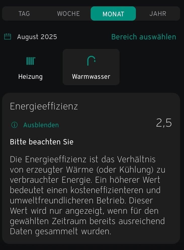 WW COP vor Optimierungen 
