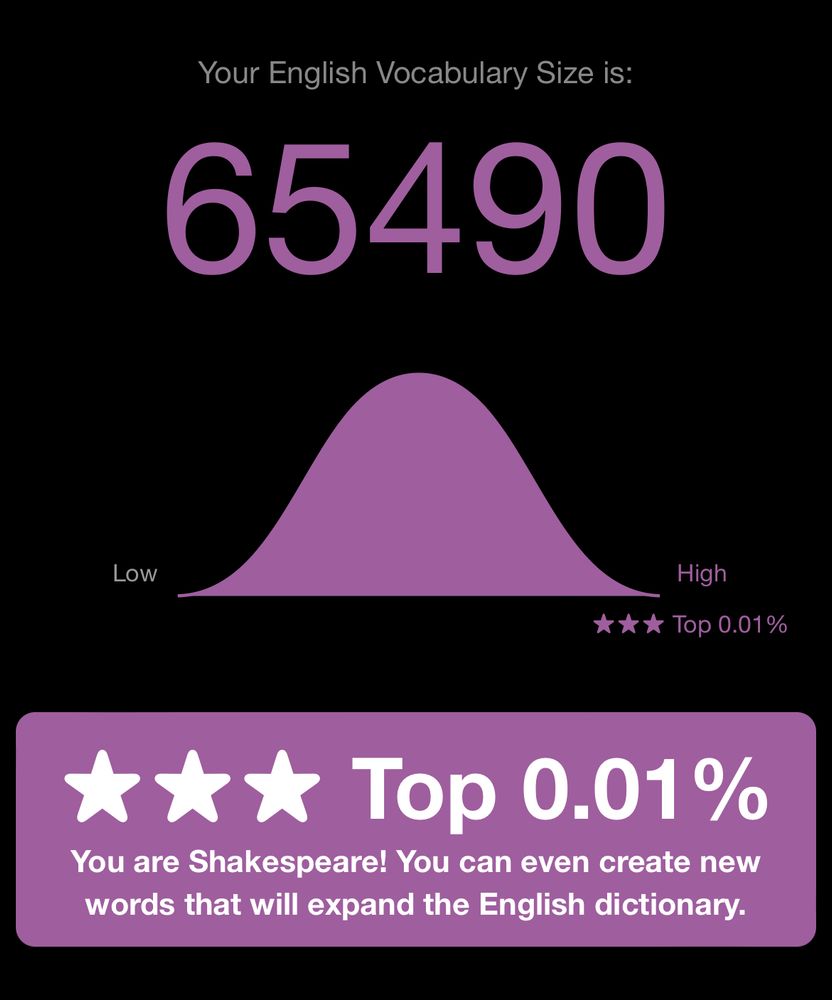 A graphic with the number ‘65490’ which is supposed to be a score for vocabulary size. There is an image of a normal distribution/bell curve below, with the descriptor ‘Top 0.01%’ 