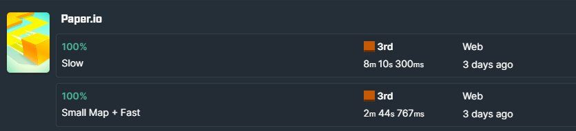 Speedrun.com profile of KeepYourHornsOn showing 3rd-place times in two categories for Paper.io