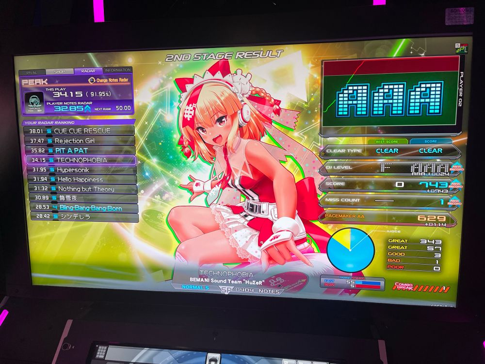 TECHNOPHOBIA, Single Play Normal (5) Clear, grade AAA, score 743