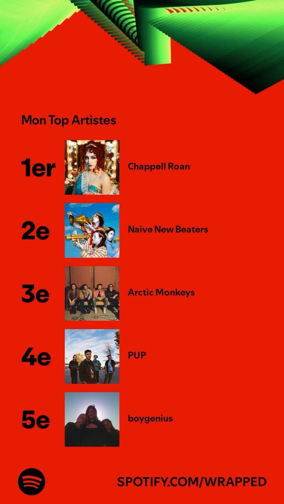 mon top artiste : chappell roan, naive new beaters, pup et boy genius