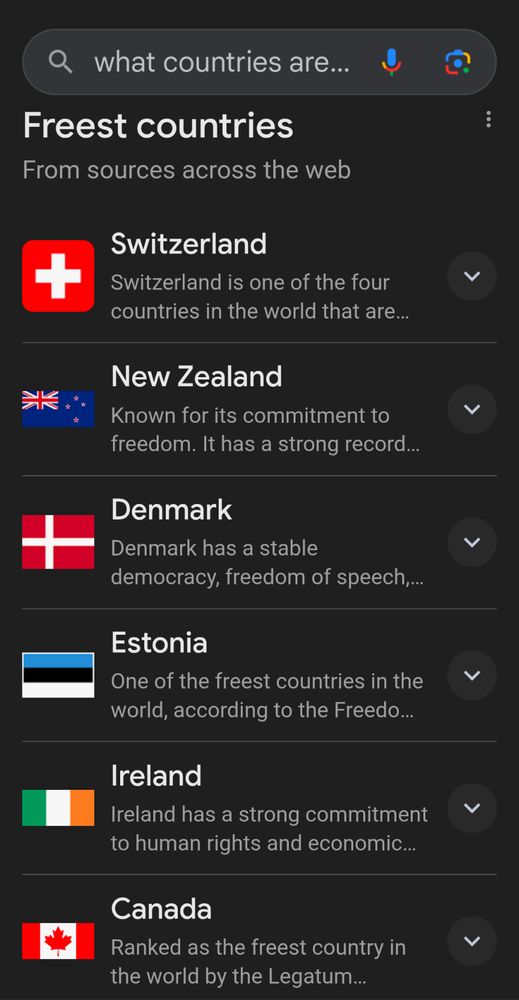 Screenshot showing list of freest countries in the world: Sweden, New Zealand, Denmark, Estonia, Ireland, Canada
