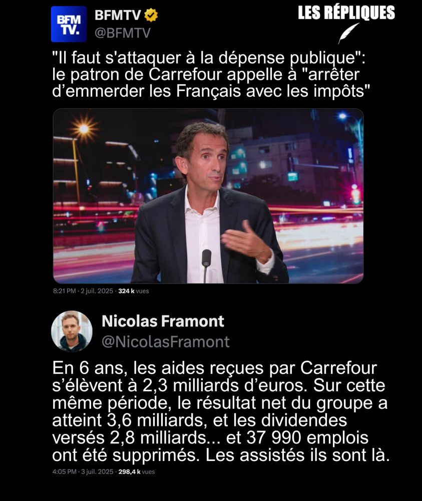 Le PDG de Carrefour Alexandre Bompard a indiqué que "67%" de ce que son groupe "gagne est reversé en impôt de production et en impôt sur les bénéfices". "On n'est pas loin du confiscatoire" a-t-il ajouté sur BFMTV.

Réplique de Nicolas Framont : En 6 ans, les aides reçues par Carrefour s’élèvent à 2,3 milliards d’euros. Sur cette même période, le résultat net du groupe a atteint 3,6 milliards, et les dividendes versés 2,8 milliards... et 37 990 emplois ont été supprimés. Les assistés ils sont là.