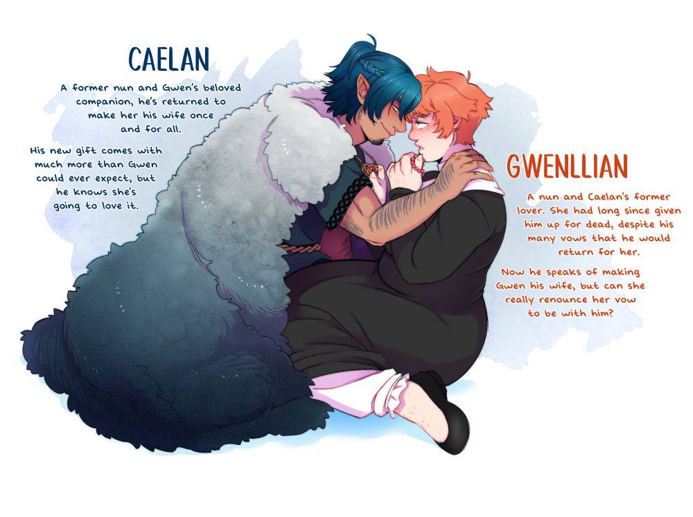 Profiles for the main characters of the comic, Moonlit Vow.