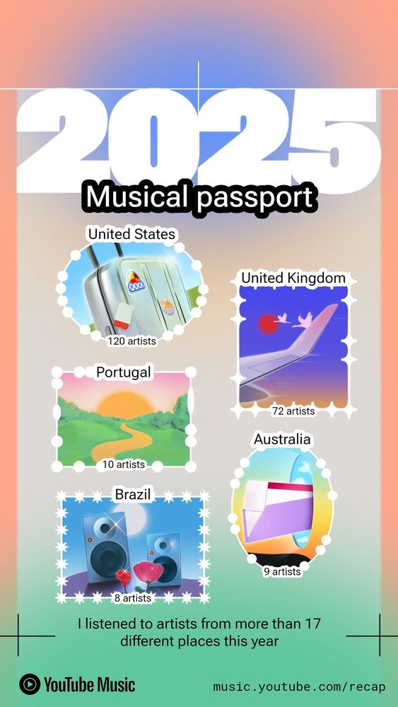 Musical passport 2025

United States 120 Artists 
United Kingdom 72 Artists 
Portugal 10 Artists 
Australia 9 Artists
Brazil 8 Artist

I listened to artists from more that 17 different places this year.
