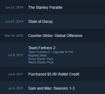 A screenshot of Steam Purchases from top to bottom in reverse chronological order: June 21, 2014 The Stanley Parable; June 21, 2014 State of Decay; November 10, 2012 Counter-Strike: Global Offensive; July 9, 2011 Team Fortress 2 with subtext Team Fortress 2 - Upgrade to Pre, Blighted Beak, Scout Starter Pack, Medic Starter Pack; July 9, 2011 Purchased $5.00 Wallet Credit; July 9, 2011 Sam and Max: Seasons 1-3.